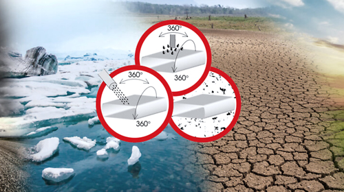 Wasser und Erde mit Infografik Schutzarten