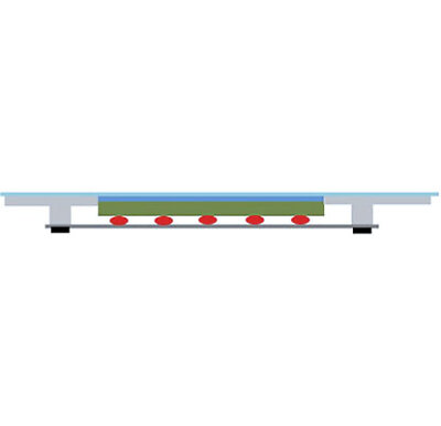 Displayintegration mittels Optical Bonding oder vollflächiger Lamination